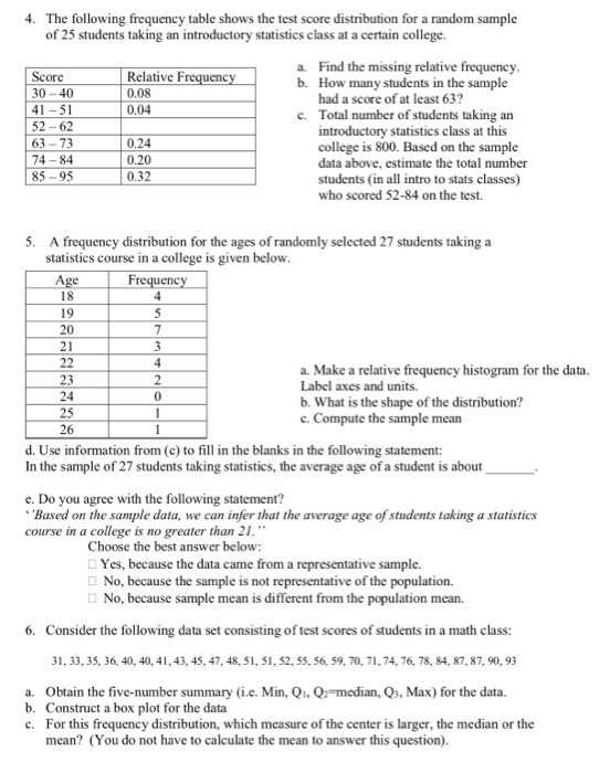 Solved 4. The following frequency table shows the test score