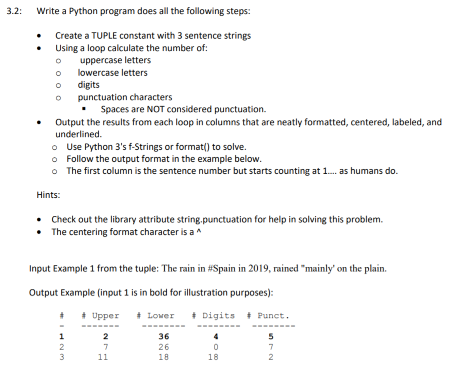Solved Write a Python program does all the following | Chegg.com