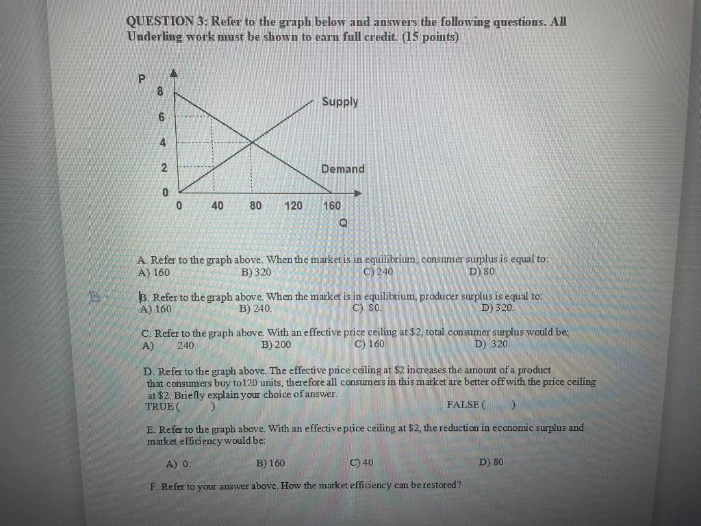 Solved QUESTION 3: Refer to the graph below and answers the | Chegg.com