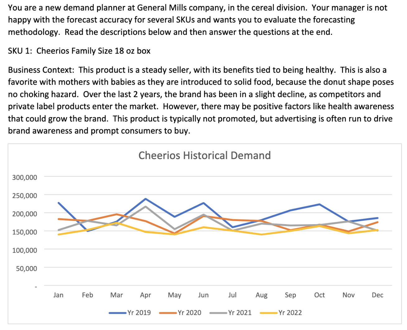 Solved You are a new demand planner at General Mills