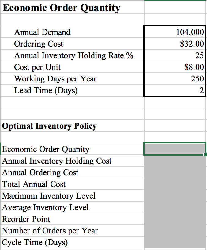 Solved Economic Order Quantity Annual Demanod Ordering Cost 4726