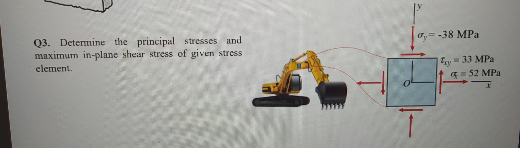 Solved Q3. Determine the principal stresses and maximum | Chegg.com