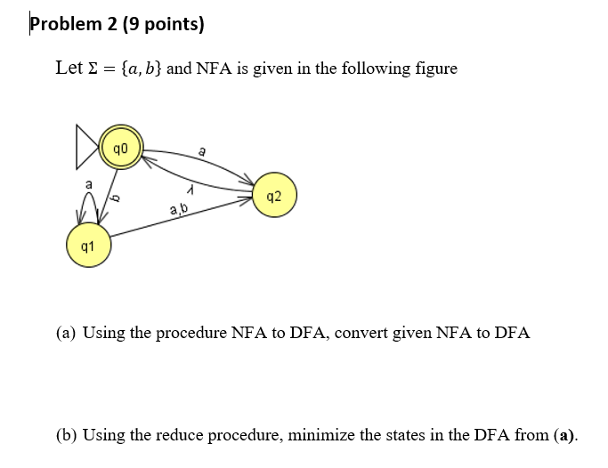 Solved Problem 2 (9 Points) Let = {a,b} And NFA Is Given In | Chegg.com