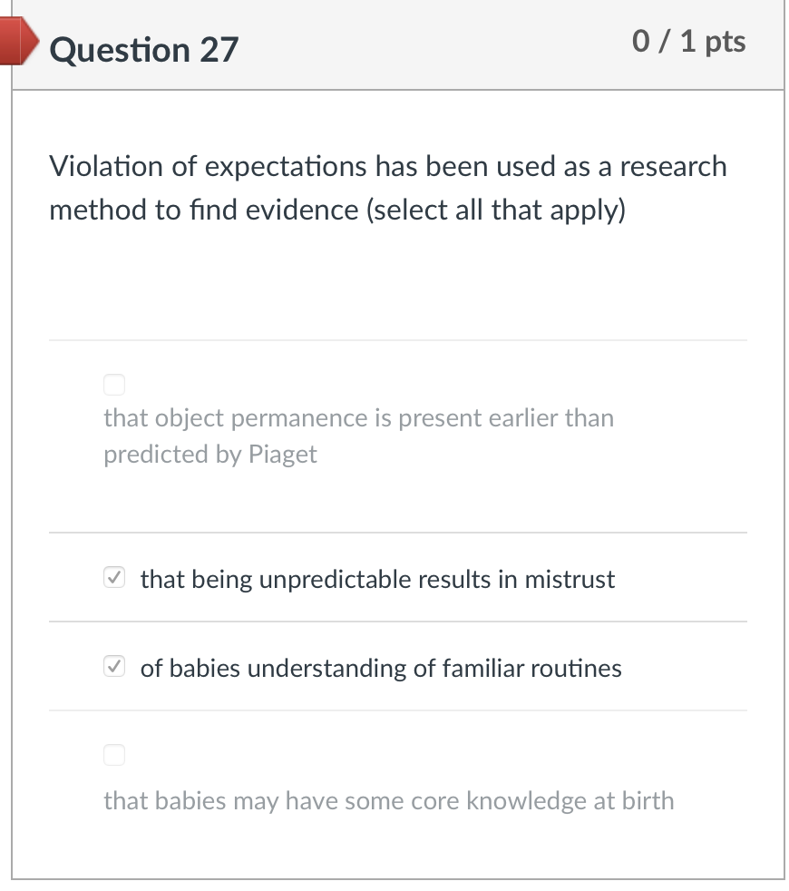 Solved Question 27 0 1 pts Violation of expectations has Chegg