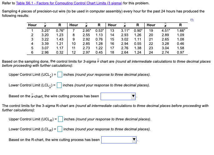 Solved Refer to Table S6.1 - Factors for Computing Control | Chegg.com