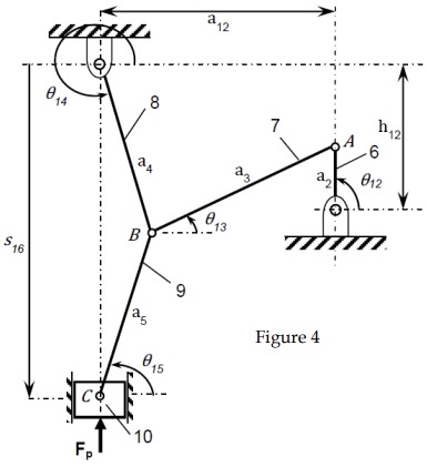 Solved Draw The Free Body Diagrams Of The Following Parts 