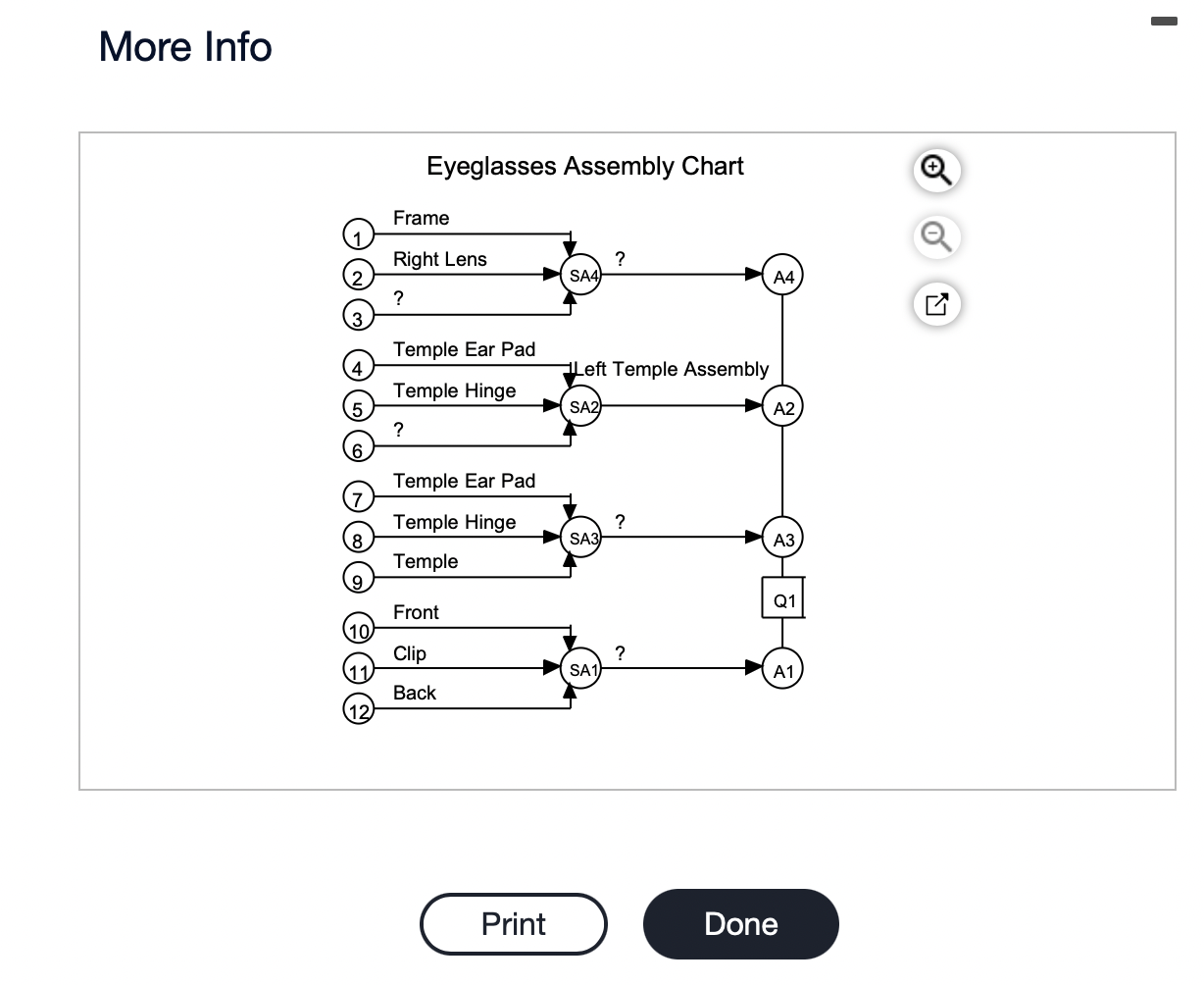 [Solved] Complete an assembly chart for a pair of eyeglass