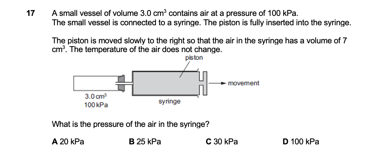Solved A small vessel of volume 3.0 cm3 contains air at