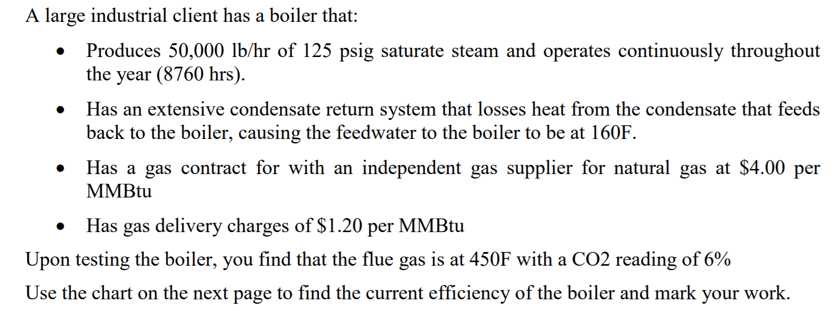 A large industrial client has a boiler that •