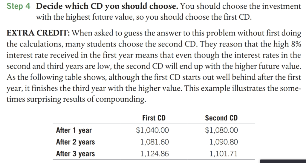 Using Compound Interest To Select A Bank Cd Suppos Chegg Com