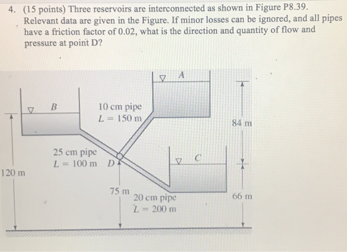 Solved 4. (15 Points) Three Reservoirs Are Interconnected As | Chegg.com