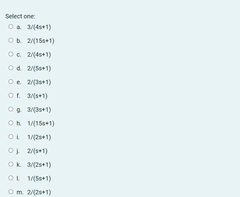 Solved The plot in the Figure shows the unit step response | Chegg.com