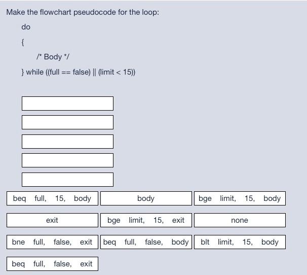 Solved Make the flowchart pseudocode for the loop: do { / | Chegg.com
