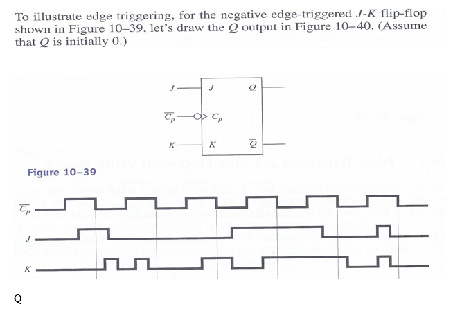 Solved To illustrate edge triggering, for the negative | Chegg.com