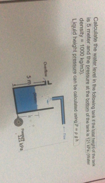 Solved Calculate the water level in the following tank if | Chegg.com