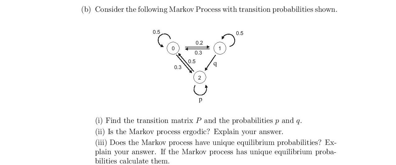 Solved (b) Consider the following Markov Process with | Chegg.com