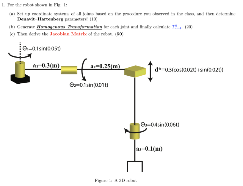 Solved 1. For the robot shown in Fig. 1: (a) Set up | Chegg.com