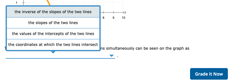 Solved Solve the following system of equations for z and for | Chegg.com