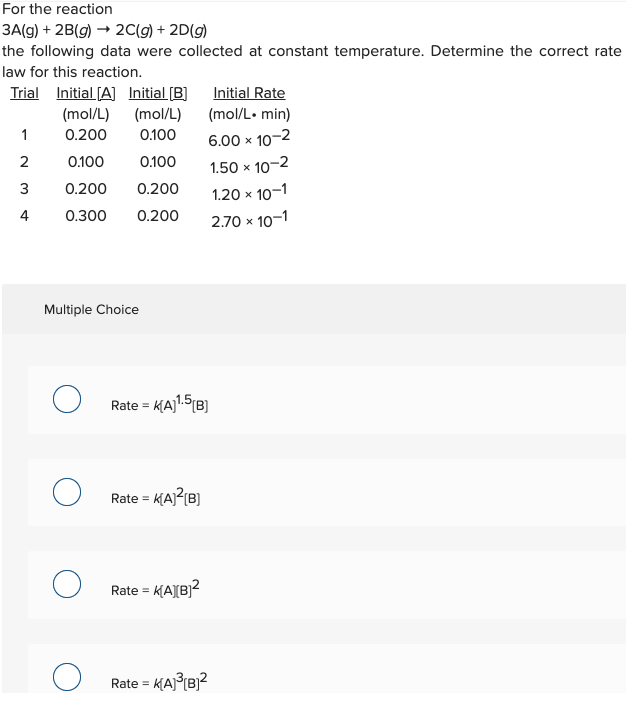 Solved For the reaction 3A(g) + 2B(9) 20(g) + 2D(9) the | Chegg.com