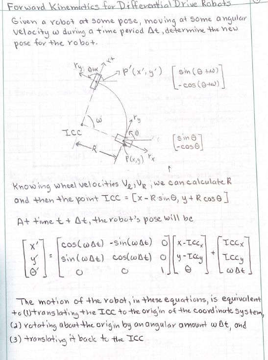 Solved Can you please help me solve this using Python | Chegg.com