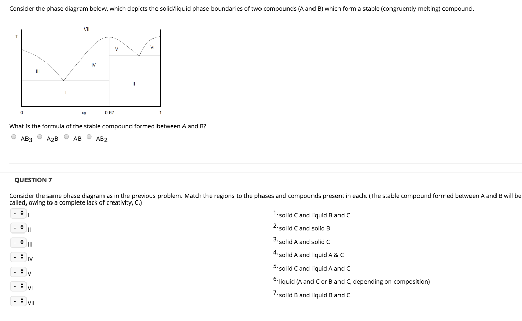 Solved Consider the phase diagram below, which depicts the | Chegg.com