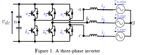 Solved With respect to the three-phase inverter shown in | Chegg.com