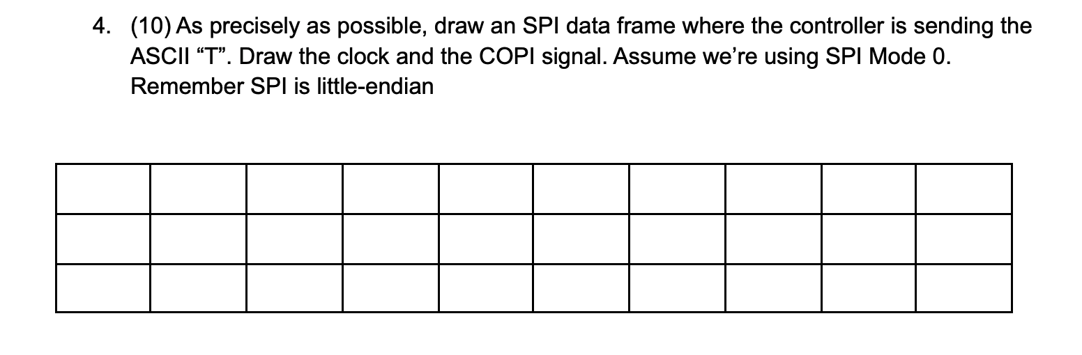 4. (10) As precisely as possible, draw an SPI data | Chegg.com