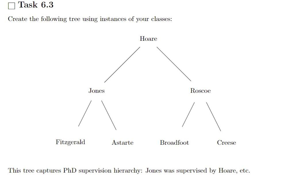 java - Correct way to extend a hierarchy tree - Software