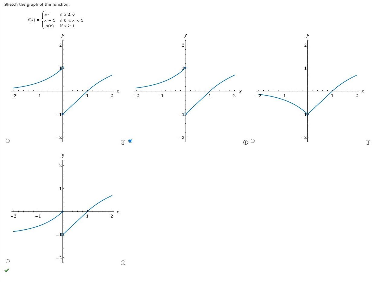 Solved Use the graph to determine the values of a for which | Chegg.com