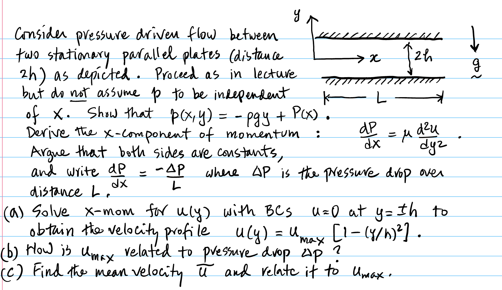 Solved y LUL x ܩܟܐ g + P(x! Consider pressure driven flow | Chegg.com