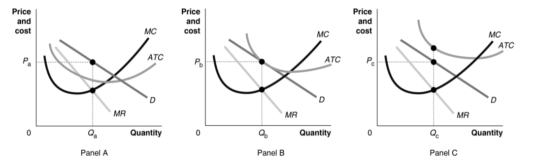 Solved Look at the three graphs and state the correct | Chegg.com