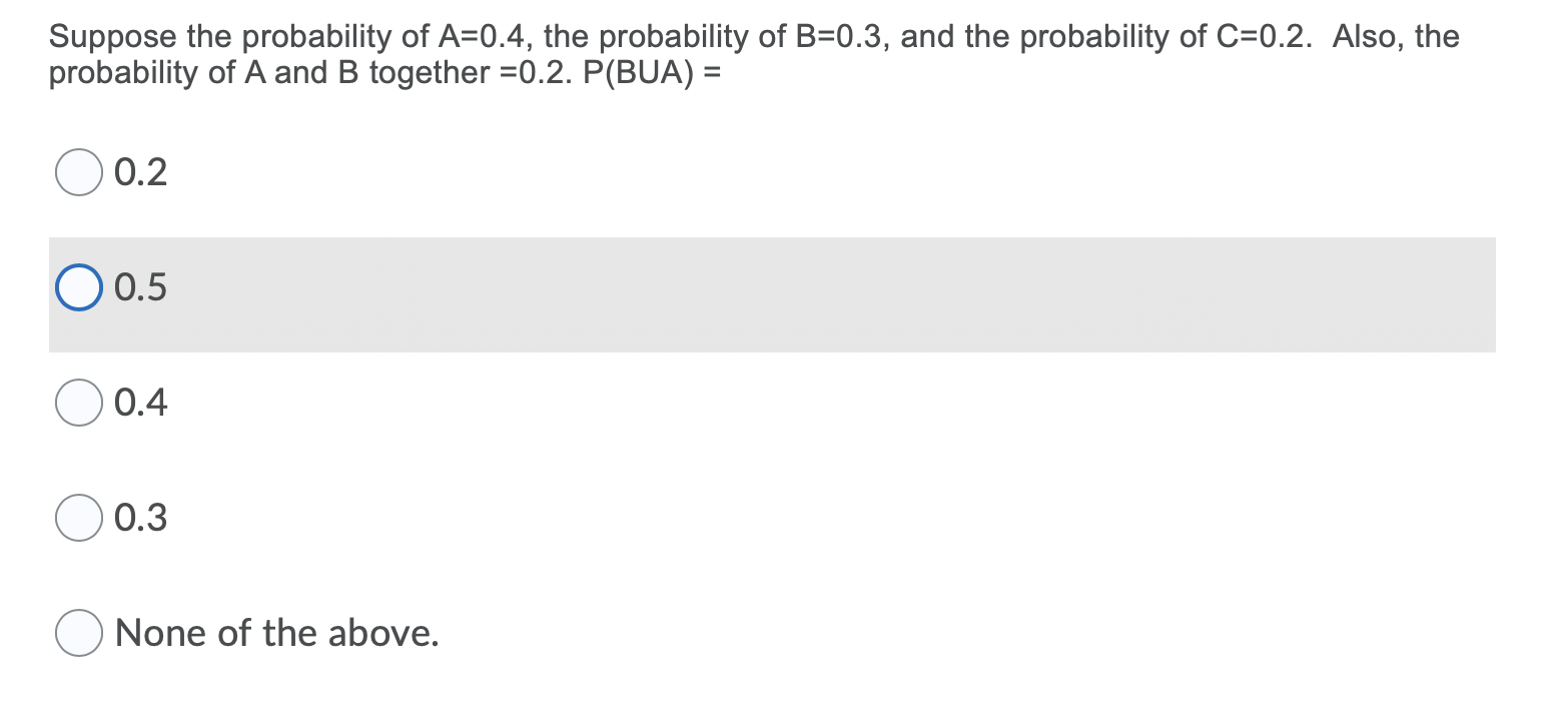 Solved Suppose The Probability Of A=0.4, The Probability Of | Chegg.com