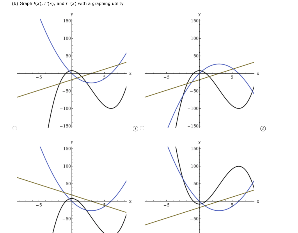 solved-consider-the-following-f-x-x3-9x2-8-a-find-chegg