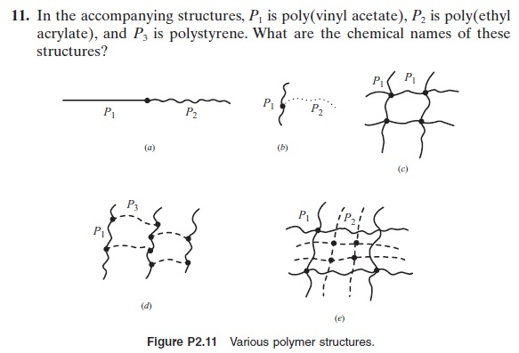 Solved Introduction To Physical Polymer Science L H Chegg Solved Introduction To Physical Polymer Science L H Chegg
