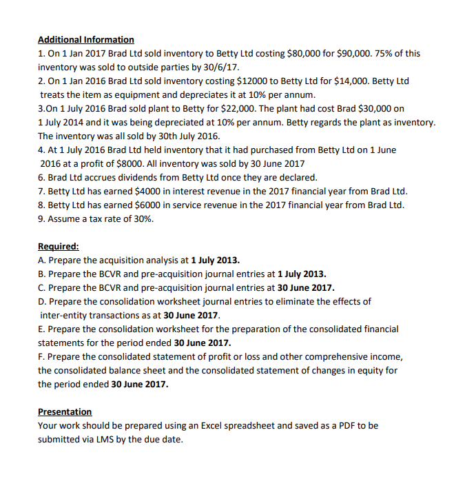ACCT2201 GROUP CASE STUDY SEMESTER 1 2021 DUE DATE: | Chegg.com