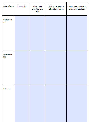 safety and mobility assignment psw