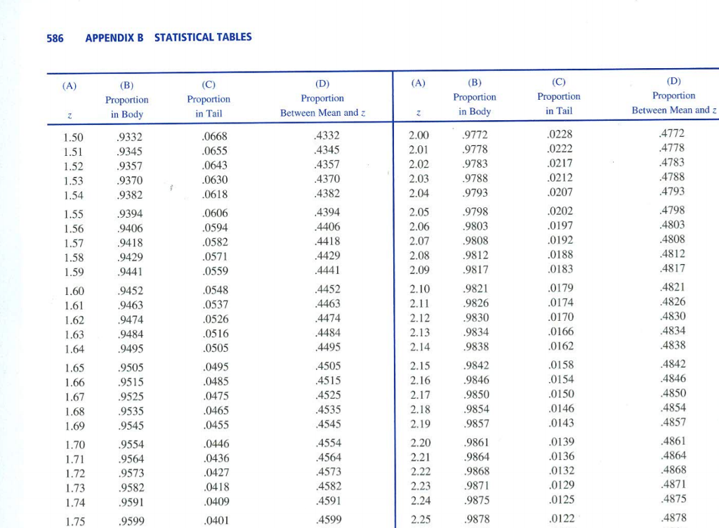 Appendix 14 studies or student mobility образец