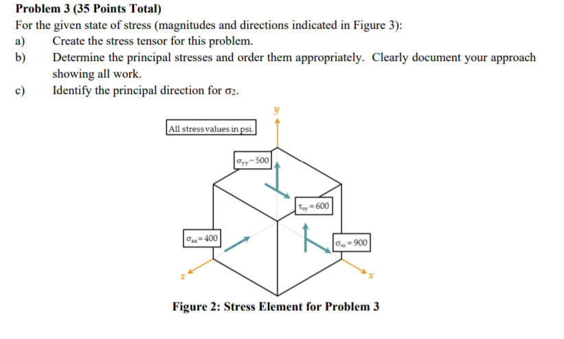 Solved Problem 3 (35 Points Total) For the given state of | Chegg.com