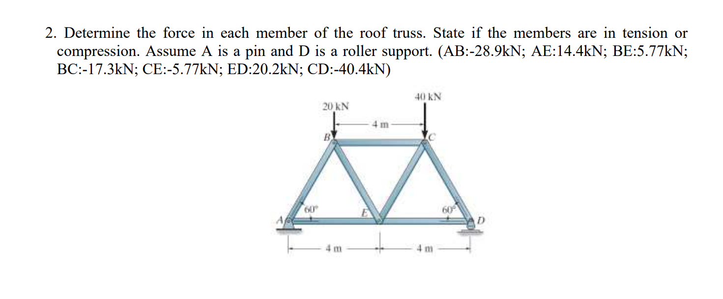 Solved 2. Determine the force in each member of the roof | Chegg.com