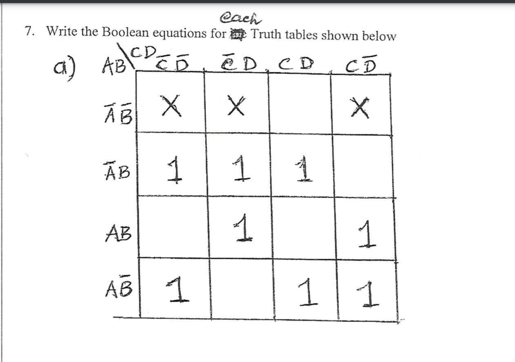 Solved @ech 7. Write the Boolean equations for the Truth | Chegg.com