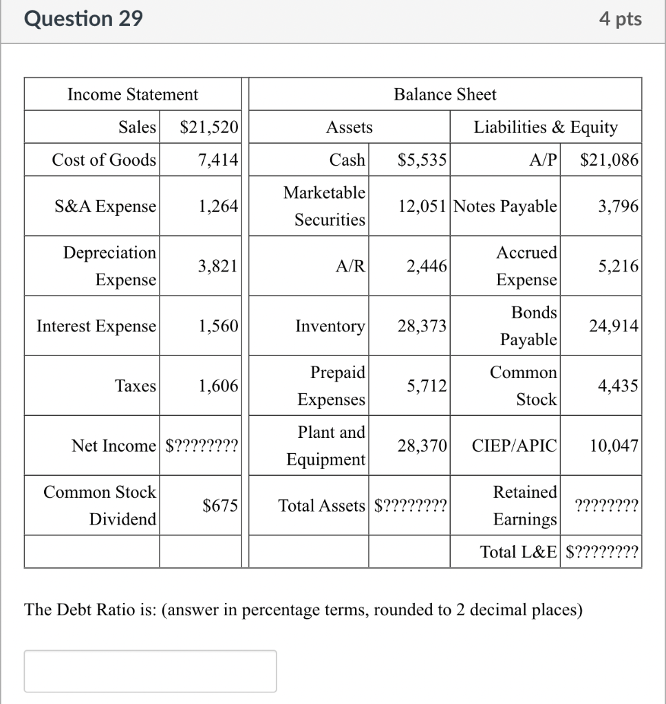 long-term-debt-to-equity-ratio-roe-shareholder-s-equity-youtube