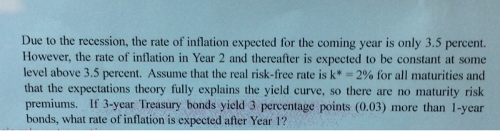 Solved Due to the recession, the rate of inflation expected | Chegg.com