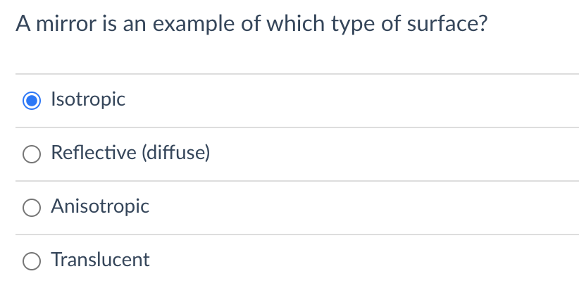 Solved A mirror is an example of which type of surface? | Chegg.com