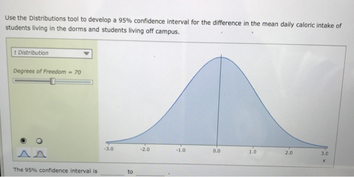 Solved 10. Confidence intervals for estimating the | Chegg.com