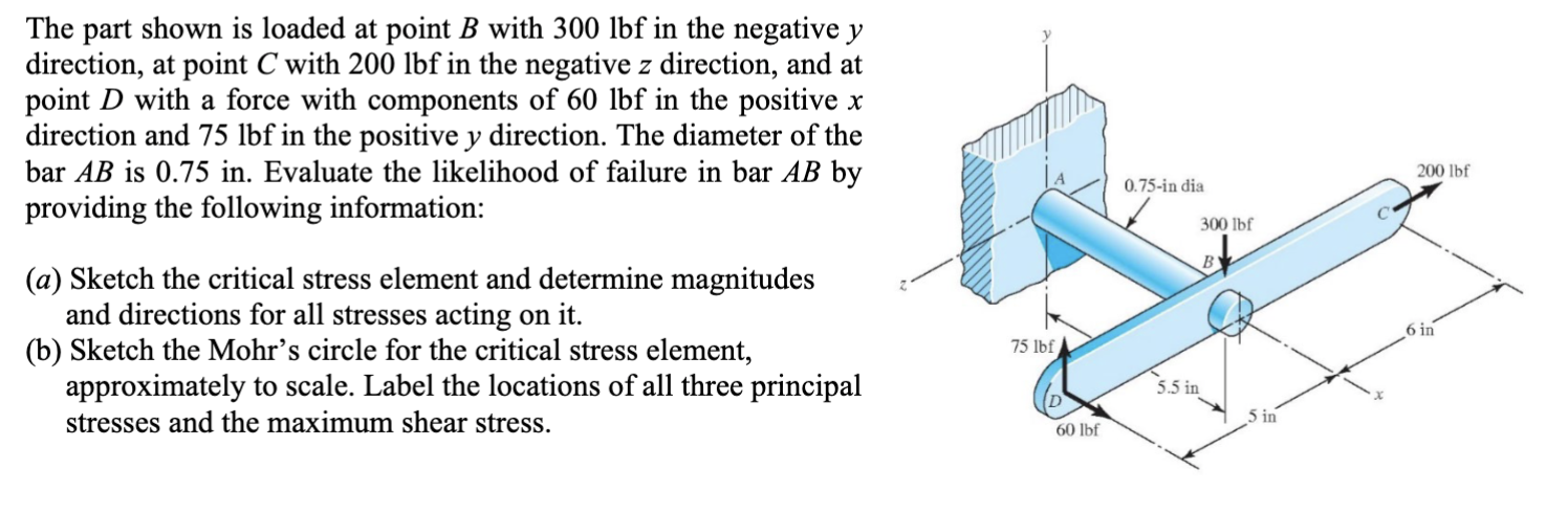 [Solved] The part shown is loaded at point B with 300lbf