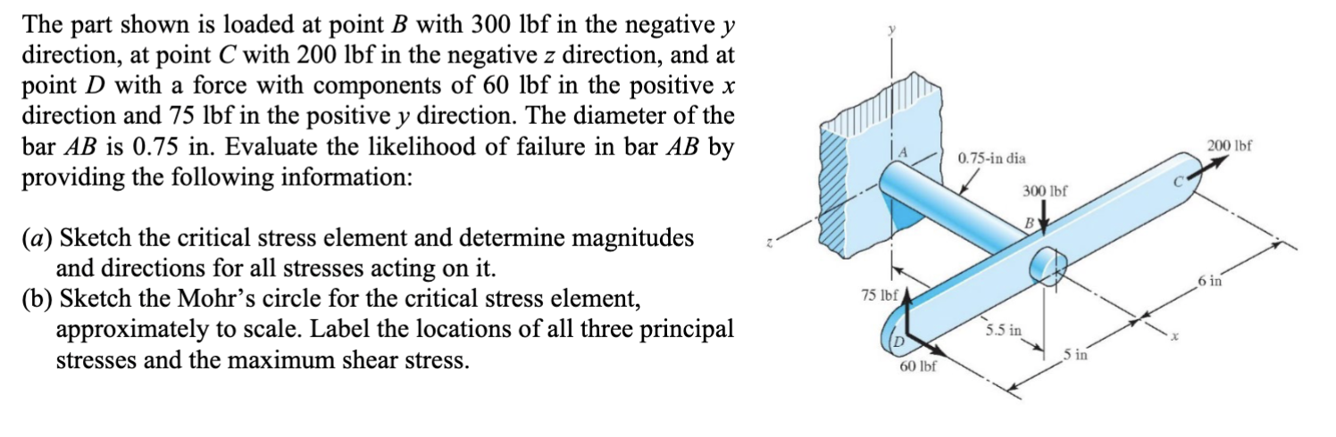 Solved The Part Shown Is Loaded At Point B With 300lbf In | Chegg.com