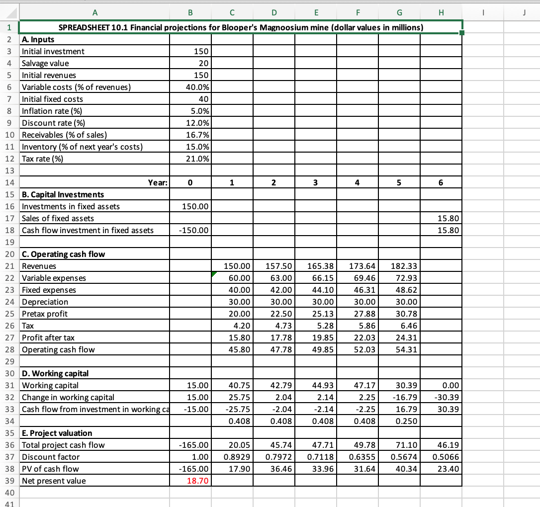 Please Help With Filling Out The Table Using The Data 