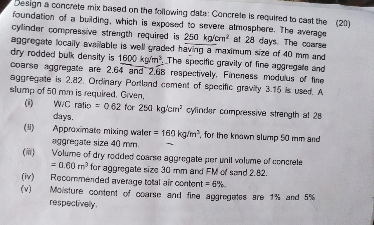Solved Design a concrete mix based on the following data: | Chegg.com