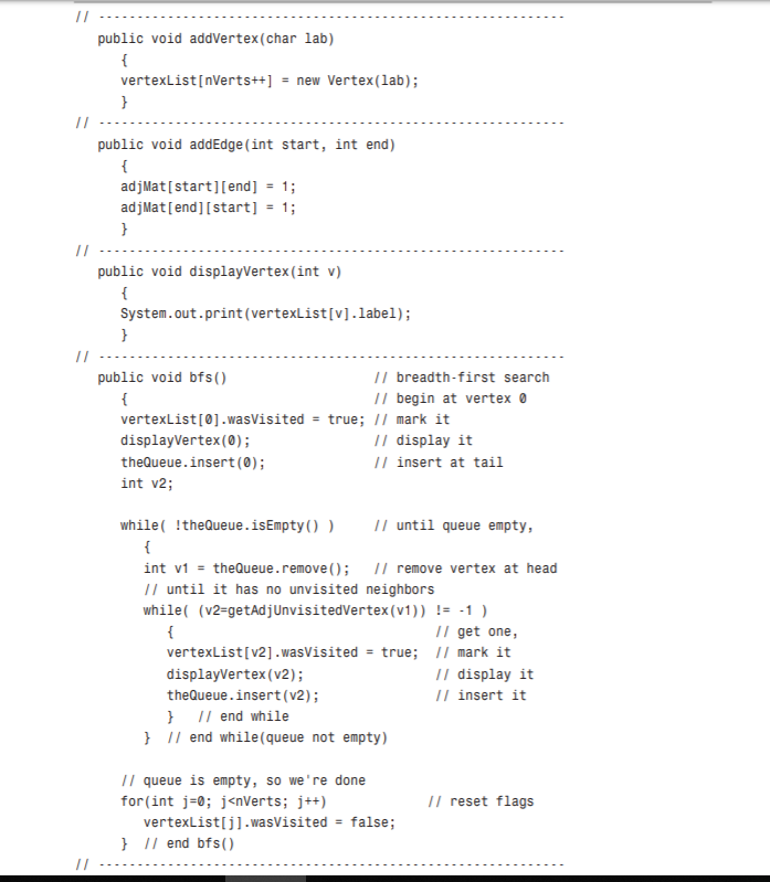 Modify the bfs.java program (Listing 13.2) to find | Chegg.com