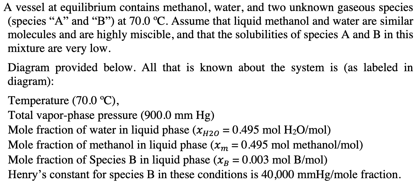 Solved A vessel at equilibrium contains methanol, water, and | Chegg.com